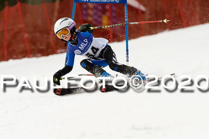 SVM U8-U10 Rennserie VRS 29.02.2020