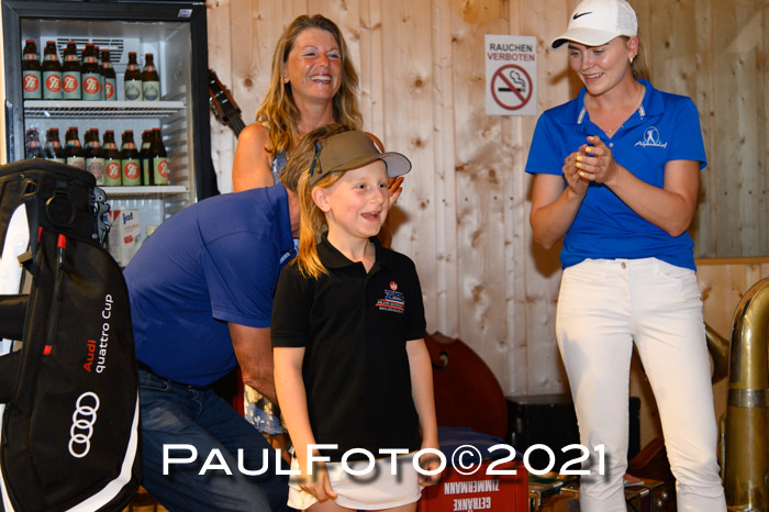 BSV Golfturnier 2021