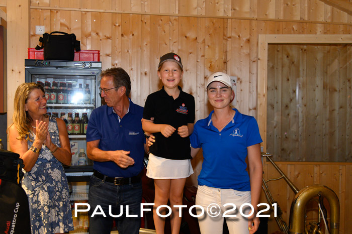 BSV Golfturnier 2021