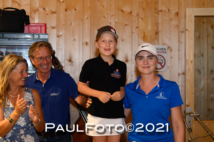 BSV Golfturnier 2021