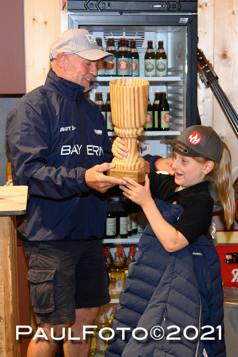 BSV Golfturnier 2021
