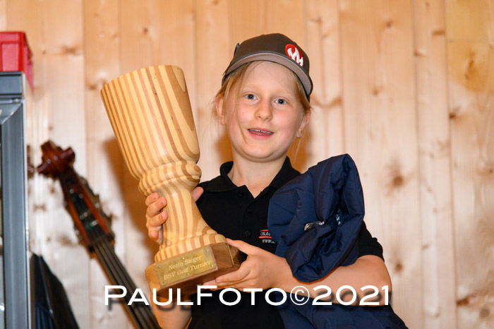 BSV Golfturnier 2021