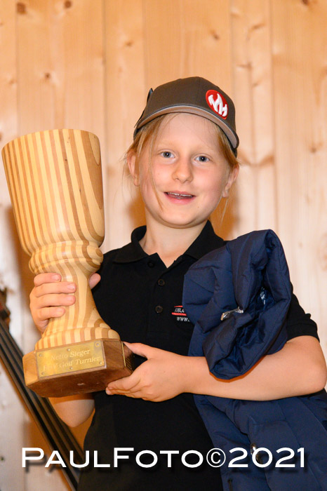 BSV Golfturnier 2021