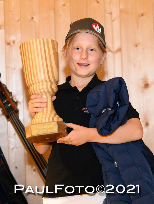 BSV Golfturnier 2021