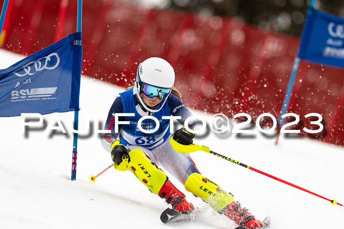 BSV Skiliga Bayern Schüler II VSL 15.01.2023