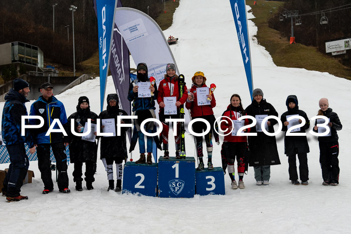 BSV Skiliga Bayern Schüler II VSL 15.01.2023