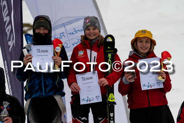 BSV Skiliga Bayern Schüler II VSL 15.01.2023