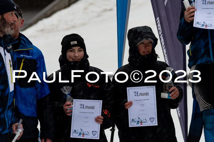 BSV Skiliga Bayern Schüler II VSL 15.01.2023