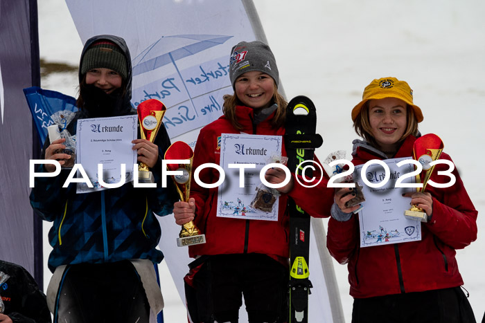 BSV Skiliga Bayern Schüler II VSL 15.01.2023