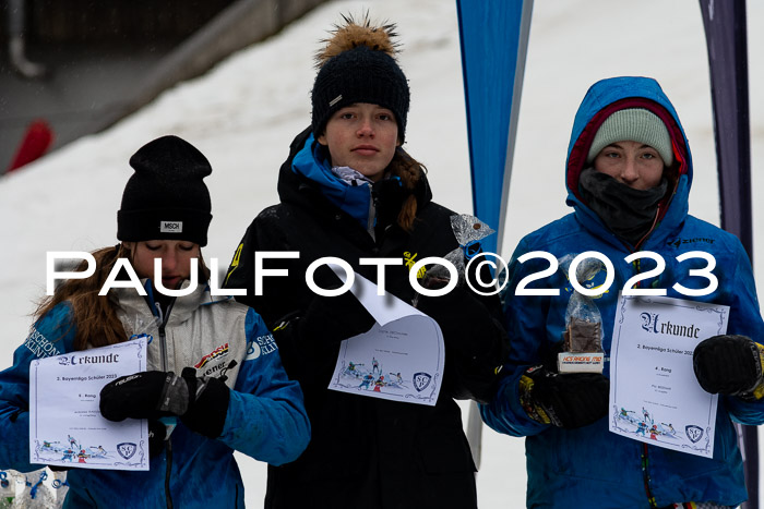 BSV Skiliga Bayern Schüler II VSL 15.01.2023