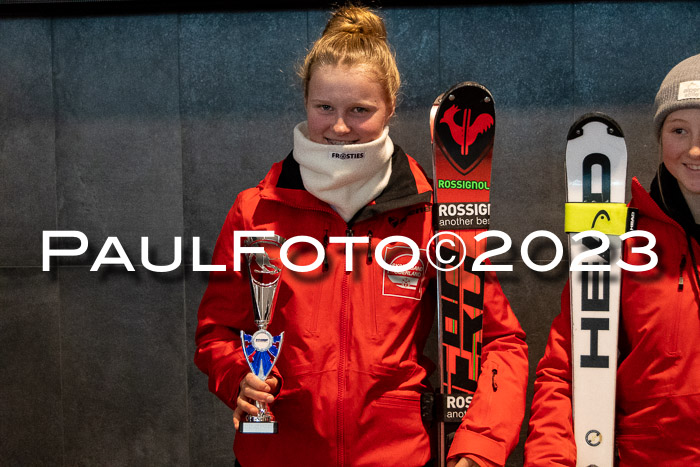 Bayerische Schülermeisterschaft SL 22.01.2023