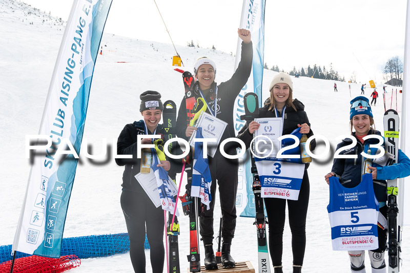 FIS Slalom Damen, Bay. Jugendmeisterschaft, 12.02.2023