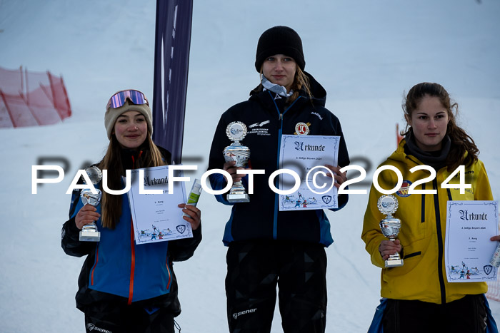 BSV Skiliga Bayern Schüler III RS 27.01.2024