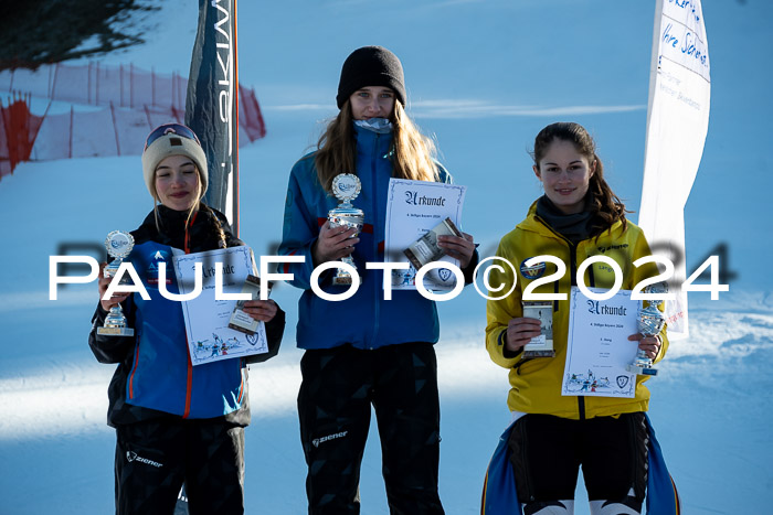 BSV Skiliga Bayern Schüler III RS 27.01.2024