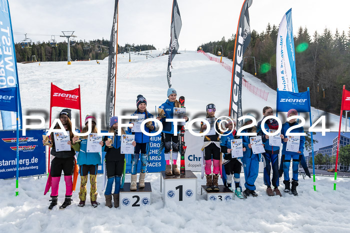 U12 Ziener Kids Cross SLX Reg 4, 18.02.2024