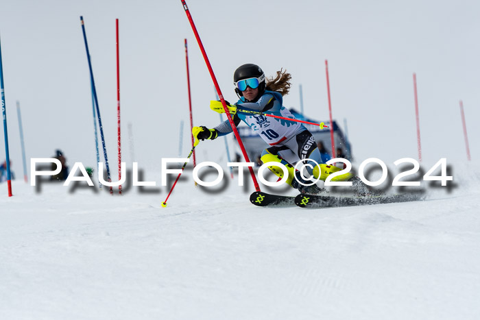 Kitz-Pokal U14/U16 SL