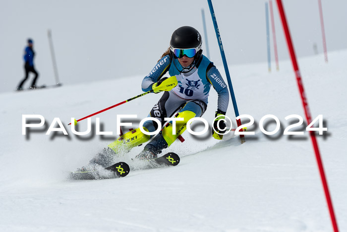 Kitz-Pokal U14/U16 SL