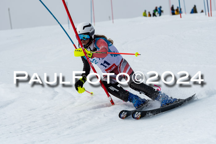 Kitz-Pokal U14/U16 SL