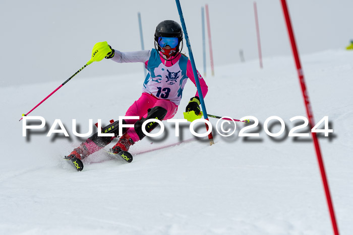 Kitz-Pokal U14/U16 SL