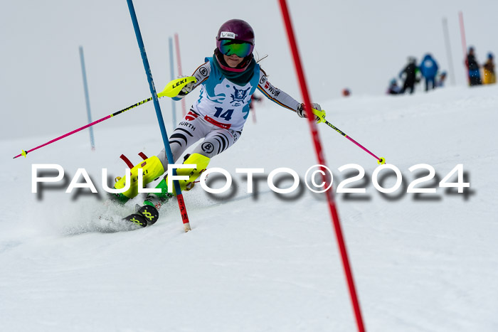 Kitz-Pokal U14/U16 SL