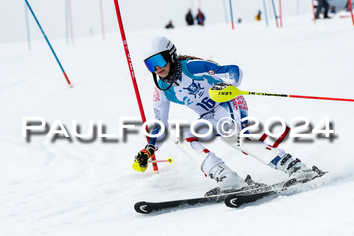 Kitz-Pokal U14/U16 SL