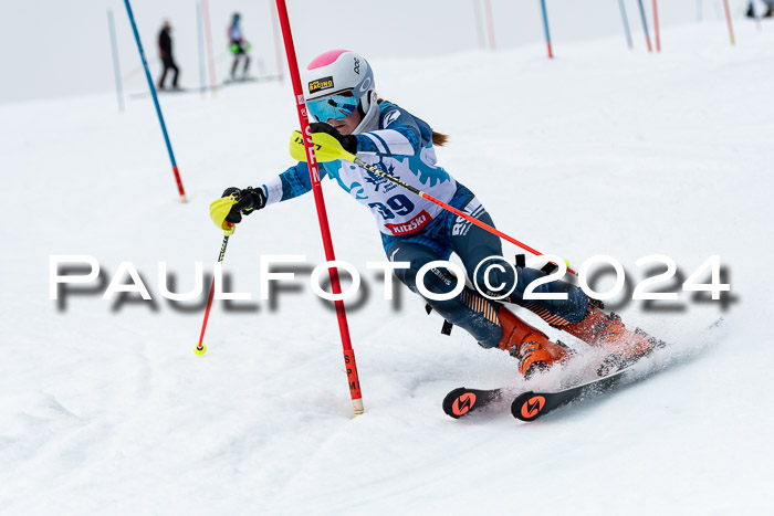Kitz-Pokal U14/U16 SL