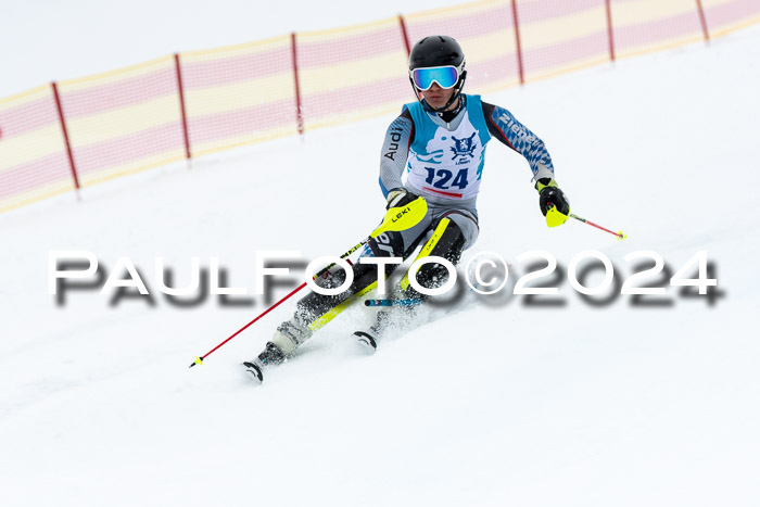 Kitz-Pokal U14/U16 SL