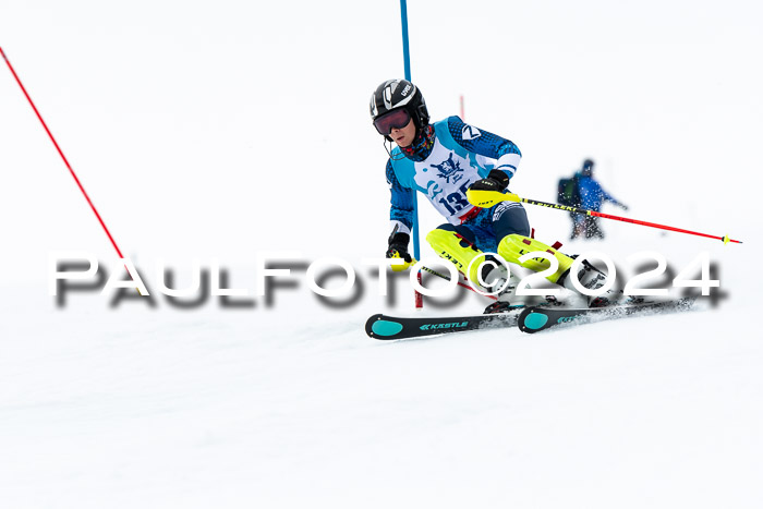 Kitz-Pokal U14/U16 SL