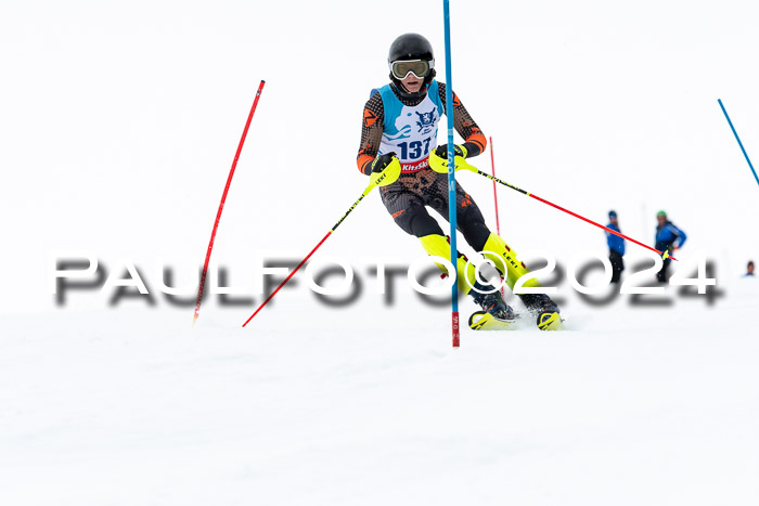 Kitz-Pokal U14/U16 SL
