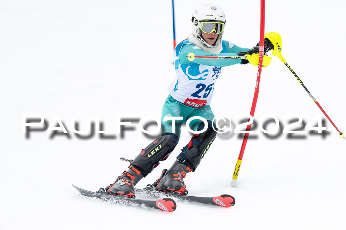 Kitz-Pokal U14/U16 SL