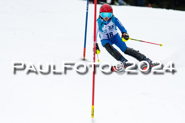Kitz-Pokal U14/U16 SL