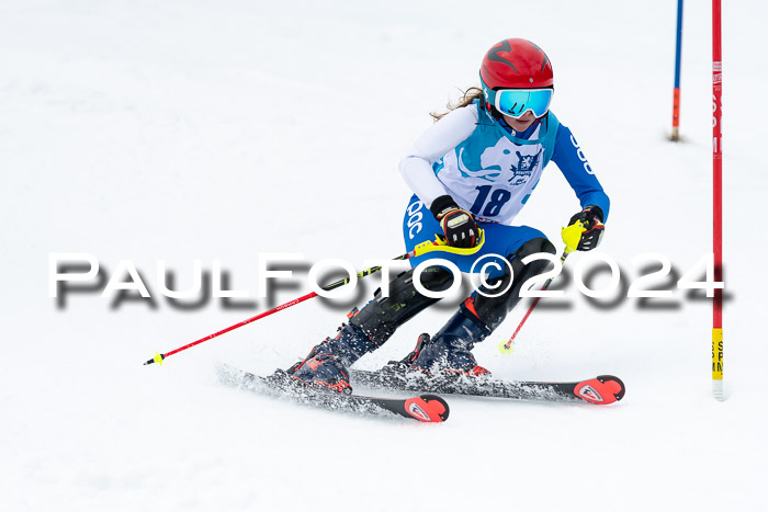 Kitz-Pokal U14/U16 SL