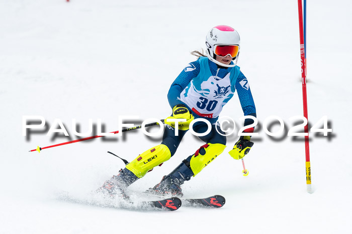 Kitz-Pokal U14/U16 SL
