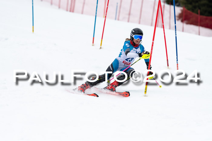 Kitz-Pokal U14/U16 SL