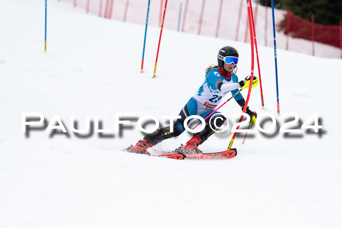 Kitz-Pokal U14/U16 SL
