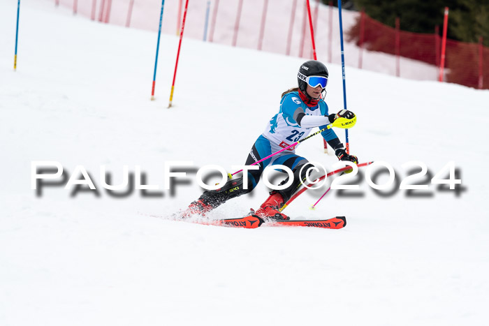 Kitz-Pokal U14/U16 SL