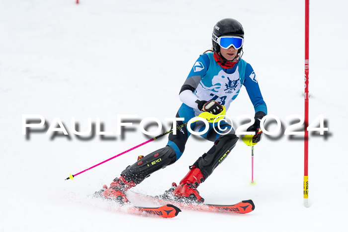 Kitz-Pokal U14/U16 SL