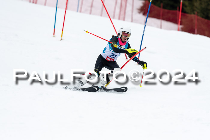 Kitz-Pokal U14/U16 SL