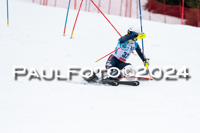 Kitz-Pokal U14/U16 SL