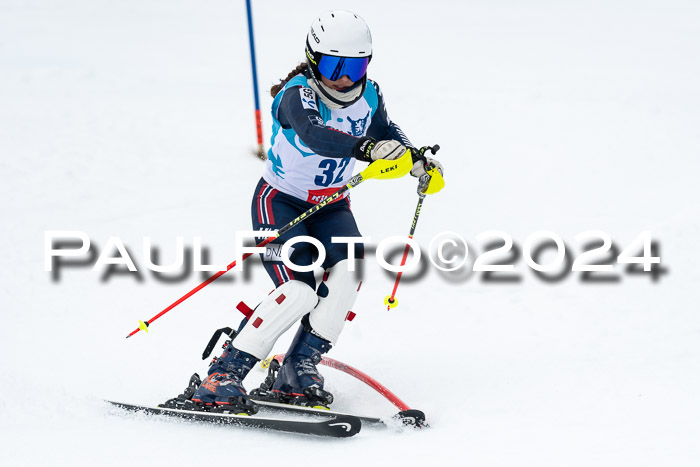 Kitz-Pokal U14/U16 SL