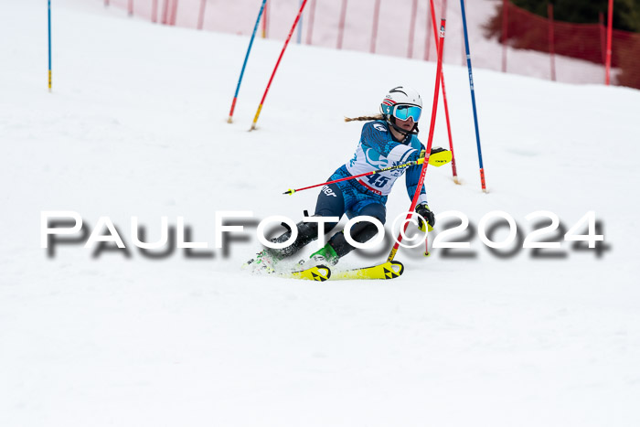 Kitz-Pokal U14/U16 SL