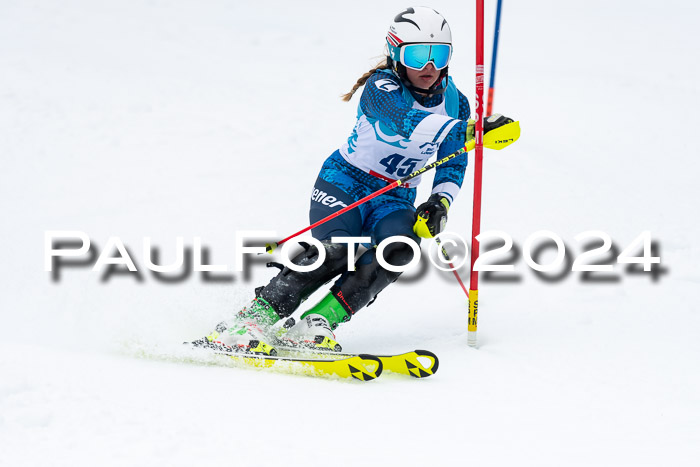 Kitz-Pokal U14/U16 SL
