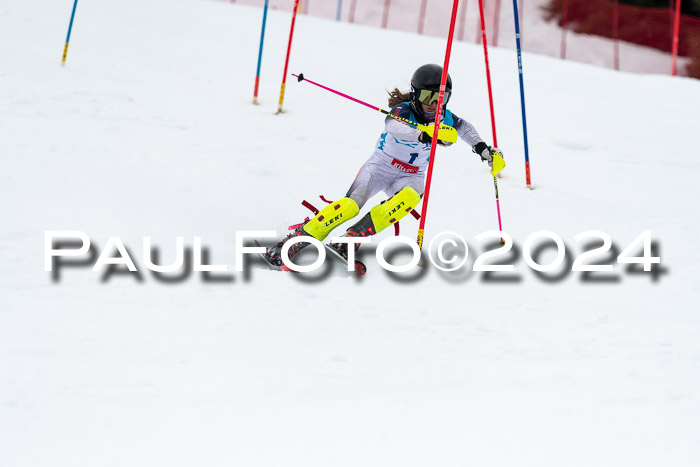 Kitz-Pokal U14/U16 SL