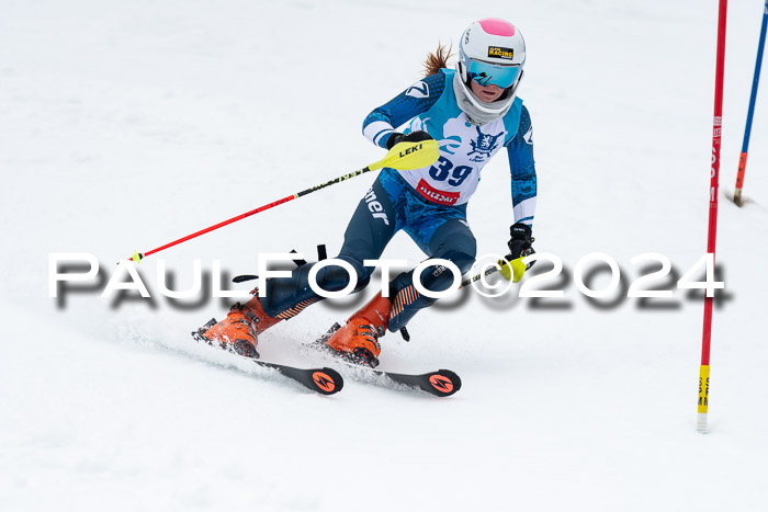 Kitz-Pokal U14/U16 SL
