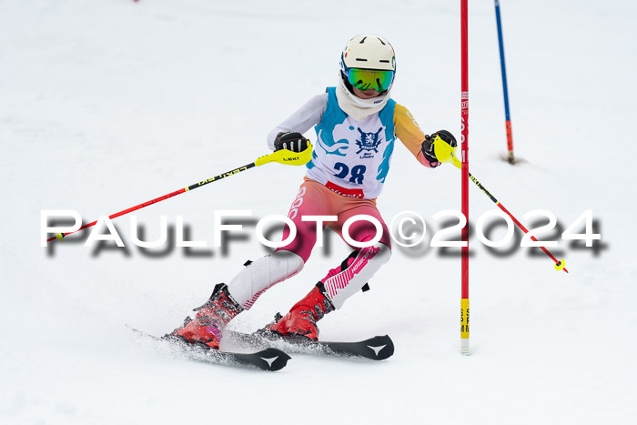 Kitz-Pokal U14/U16 SL