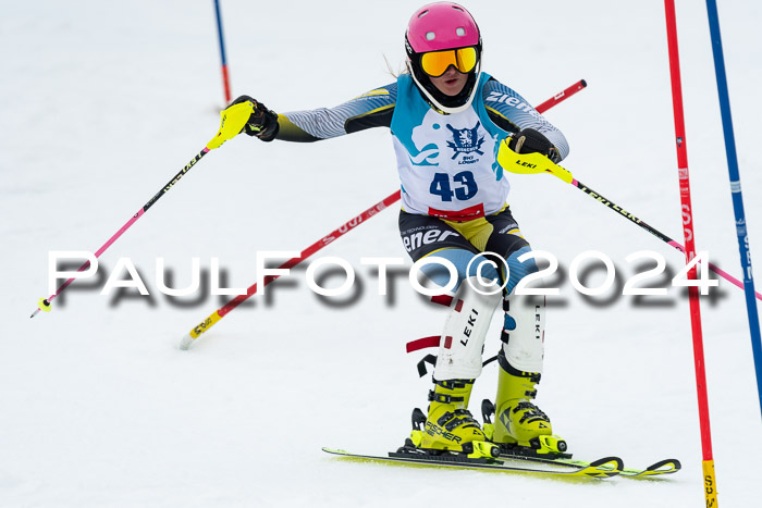 Kitz-Pokal U14/U16 SL