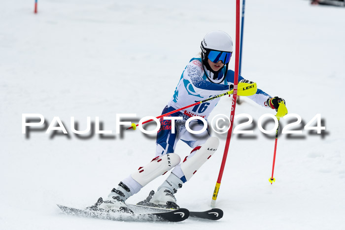 Kitz-Pokal U14/U16 SL