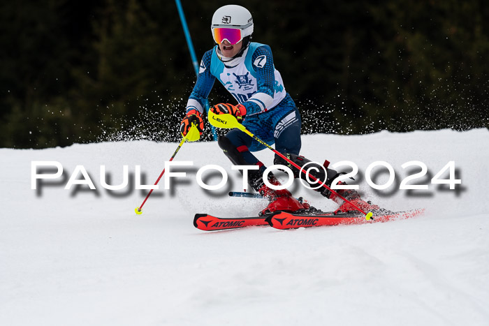 Kitz-Pokal U14/U16 SL