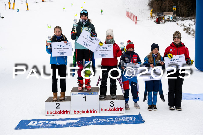 BSV Skiliga Bayern Schüler SL 12.01.2025