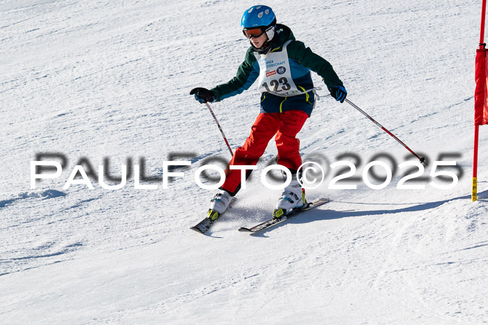 7. Münchner Skimeisterschaft, 08.02.2025